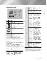 Preview for 35 page of Samsung HT-F6530 User Manual