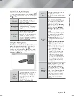 Preview for 49 page of Samsung HT-F6530 User Manual