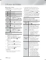 Preview for 91 page of Samsung HT-F6530 User Manual