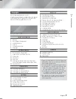 Предварительный просмотр 5 страницы Samsung HT-F6530W User Manual