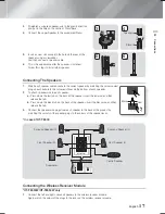 Предварительный просмотр 17 страницы Samsung HT-F6530W User Manual