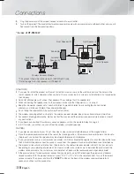 Предварительный просмотр 18 страницы Samsung HT-F6530W User Manual