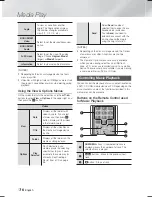 Предварительный просмотр 36 страницы Samsung HT-F6530W User Manual