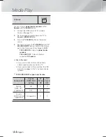 Предварительный просмотр 44 страницы Samsung HT-F6530W User Manual