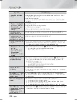 Предварительный просмотр 58 страницы Samsung HT-F6530W User Manual