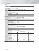 Предварительный просмотр 60 страницы Samsung HT-F6530W User Manual