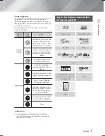 Предварительный просмотр 69 страницы Samsung HT-F6530W User Manual