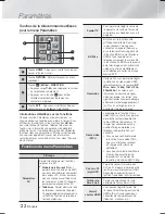 Предварительный просмотр 84 страницы Samsung HT-F6530W User Manual