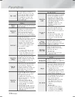 Предварительный просмотр 86 страницы Samsung HT-F6530W User Manual