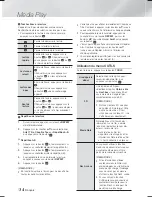 Предварительный просмотр 96 страницы Samsung HT-F6530W User Manual