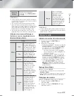 Предварительный просмотр 103 страницы Samsung HT-F6530W User Manual