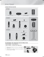 Предварительный просмотр 140 страницы Samsung HT-F6530W User Manual