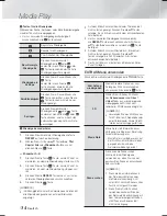 Предварительный просмотр 158 страницы Samsung HT-F6530W User Manual