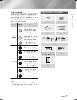 Предварительный просмотр 193 страницы Samsung HT-F6530W User Manual