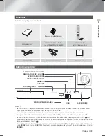 Предварительный просмотр 197 страницы Samsung HT-F6530W User Manual