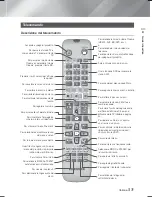 Предварительный просмотр 199 страницы Samsung HT-F6530W User Manual