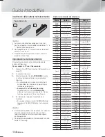 Предварительный просмотр 200 страницы Samsung HT-F6530W User Manual