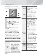 Предварительный просмотр 208 страницы Samsung HT-F6530W User Manual