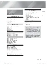 Preview for 5 page of Samsung HT-F6550W User Manual