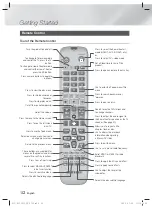 Preview for 12 page of Samsung HT-F6550W User Manual