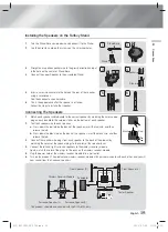 Preview for 15 page of Samsung HT-F6550W User Manual