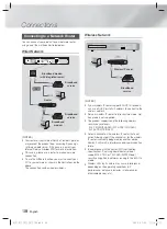 Preview for 18 page of Samsung HT-F6550W User Manual