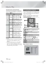 Preview for 34 page of Samsung HT-F6550W User Manual