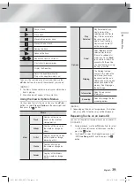 Preview for 35 page of Samsung HT-F6550W User Manual