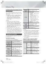 Preview for 38 page of Samsung HT-F6550W User Manual