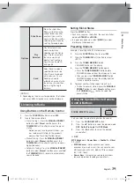 Preview for 39 page of Samsung HT-F6550W User Manual