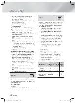 Preview for 40 page of Samsung HT-F6550W User Manual