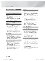 Preview for 50 page of Samsung HT-F6550W User Manual