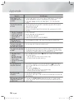 Preview for 54 page of Samsung HT-F6550W User Manual