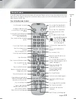 Preview for 13 page of Samsung HT-F9730W User Manual