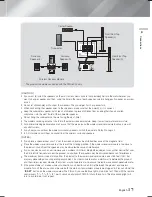 Preview for 17 page of Samsung HT-F9730W User Manual