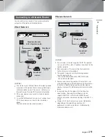 Preview for 19 page of Samsung HT-F9730W User Manual