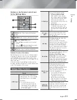 Preview for 21 page of Samsung HT-F9730W User Manual