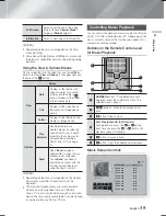 Preview for 35 page of Samsung HT-F9730W User Manual