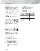 Preview for 42 page of Samsung HT-F9730W User Manual