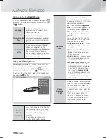 Preview for 50 page of Samsung HT-F9730W User Manual