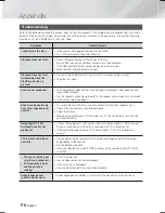 Preview for 56 page of Samsung HT-F9730W User Manual