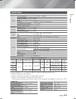 Preview for 59 page of Samsung HT-F9730W User Manual