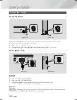 Preview for 12 page of Samsung HT-F9750W User Manual