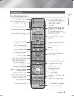 Preview for 13 page of Samsung HT-F9750W User Manual