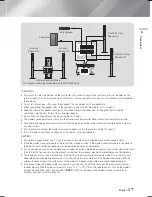 Preview for 17 page of Samsung HT-F9750W User Manual