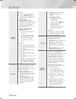 Preview for 24 page of Samsung HT-F9750W User Manual