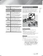 Preview for 25 page of Samsung HT-F9750W User Manual