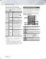 Preview for 36 page of Samsung HT-F9750W User Manual