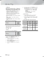 Preview for 44 page of Samsung HT-F9750W User Manual