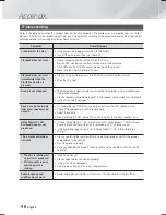 Preview for 58 page of Samsung HT-F9750W User Manual